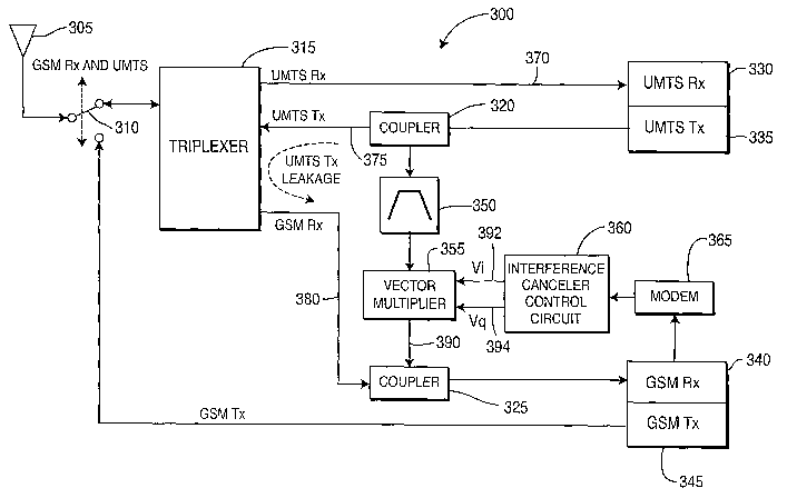 A single figure which represents the drawing illustrating the invention.